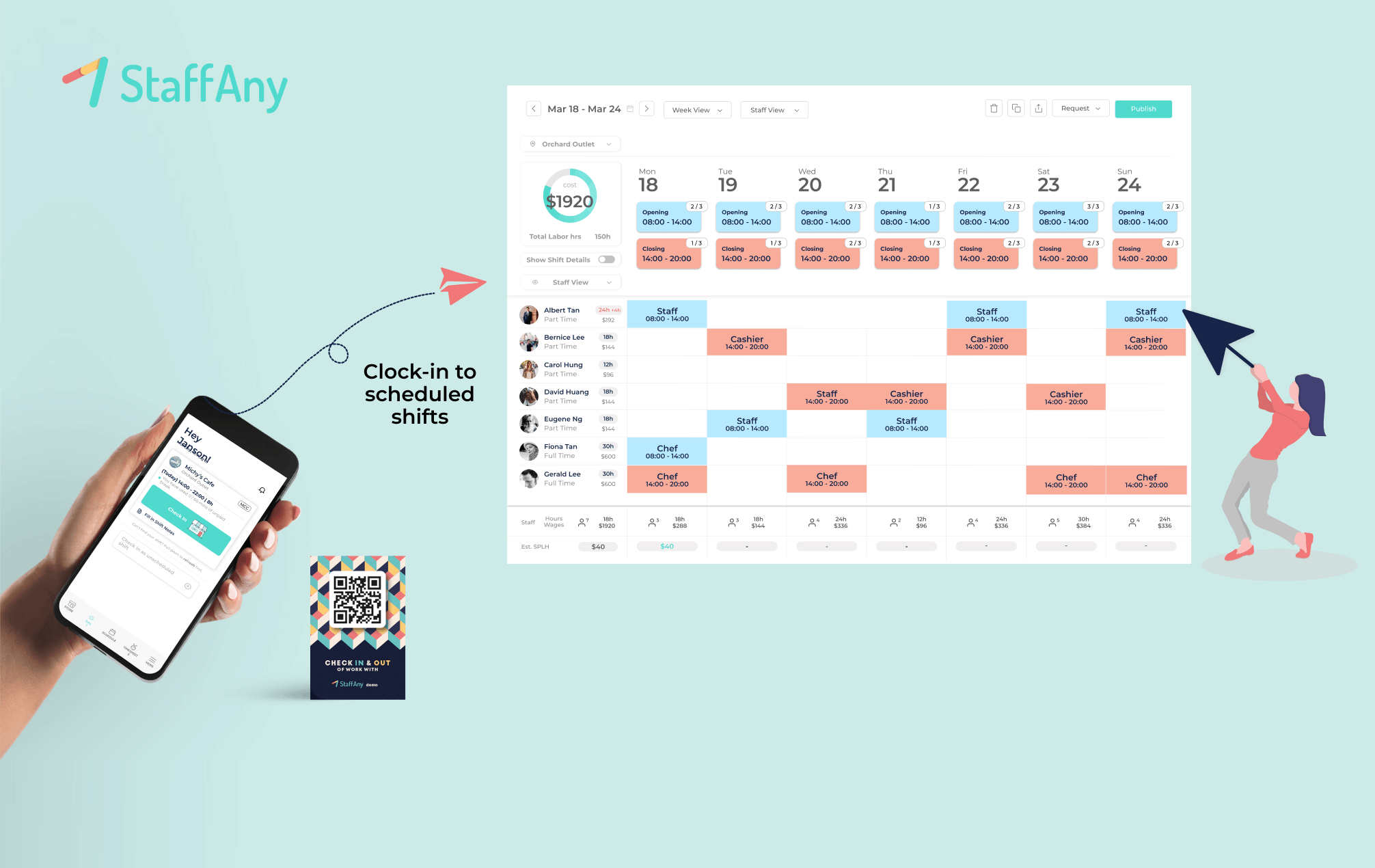 StaffAny Product Image