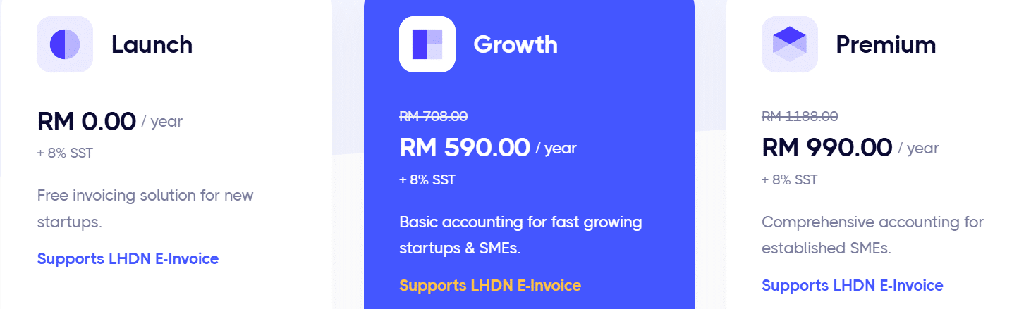 Introducing Bukku: A Smarter Way to Manage Your E-invoice 4