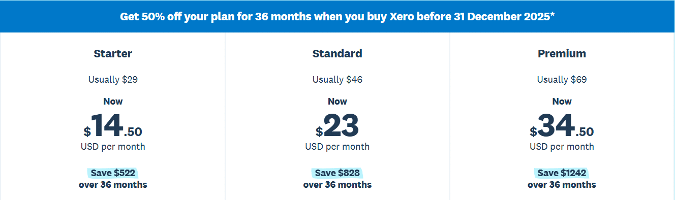 Price of Xero