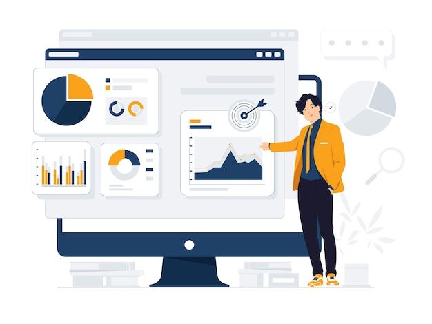Actioning and Analyzing Insights